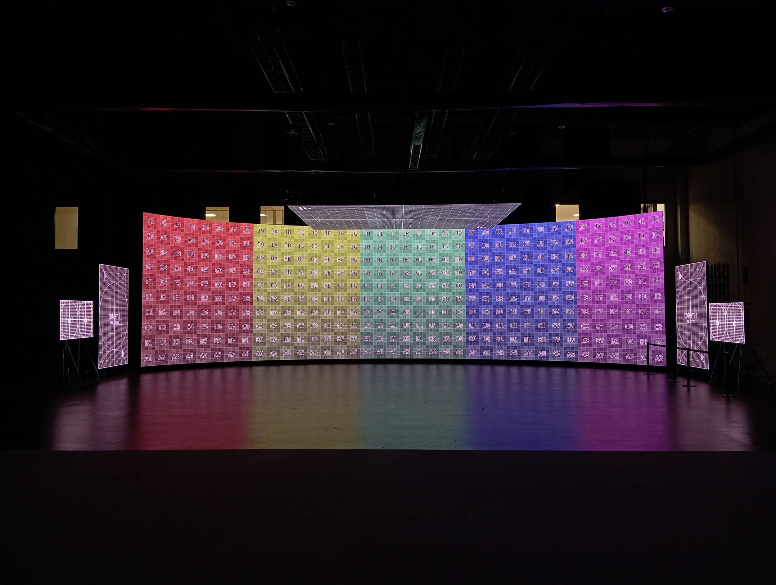 Panoramic LED setup at Driving Studios